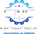 CNCMOBOSA.com